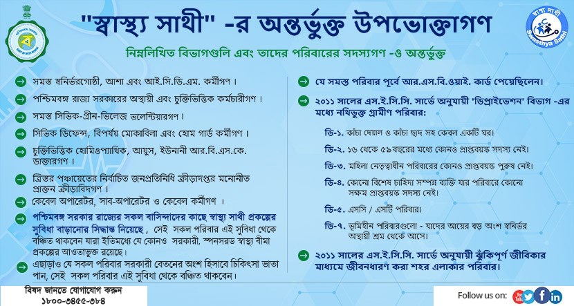 Swastha Sathi